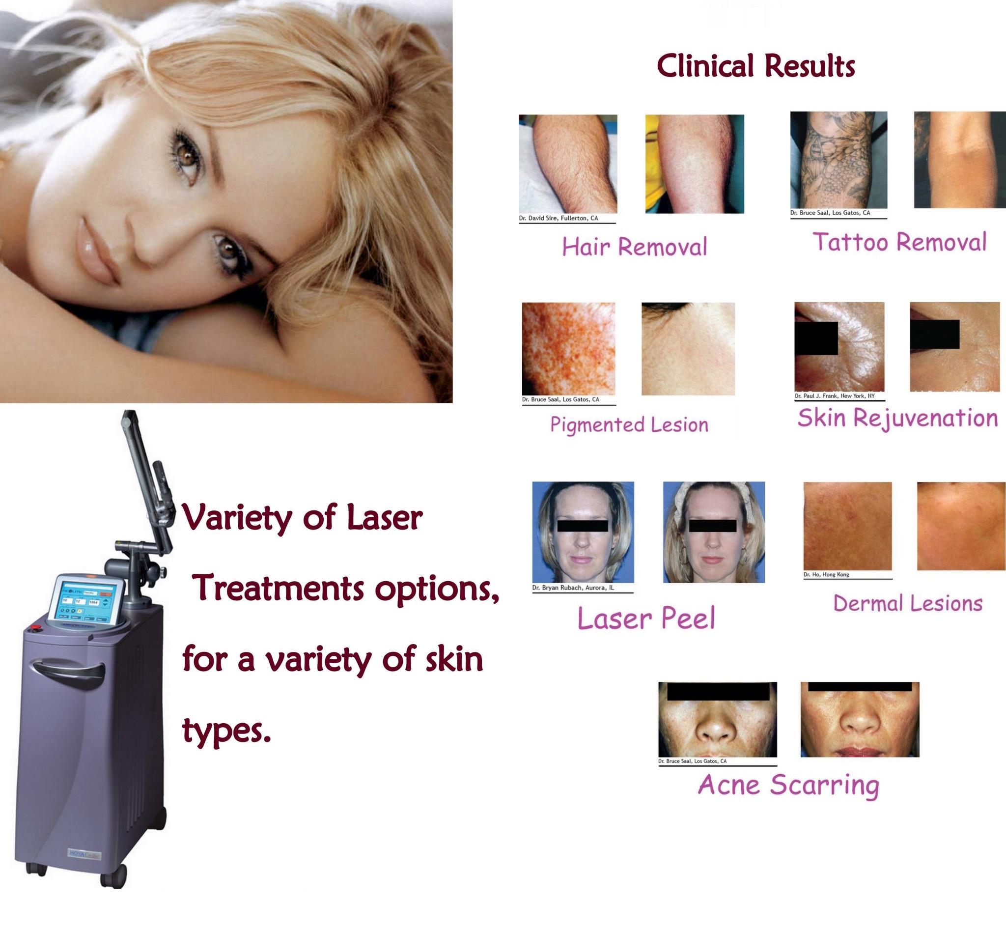 Dr. Ambreen Malik Verified Laser Specialist at Dr. Nakhoda's Skin Institute