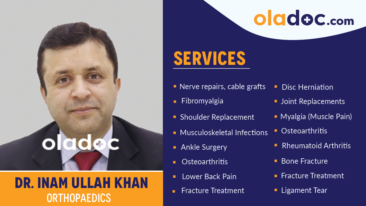 Dr. Inam Ullah Khan - Orthopedic Surgeon at Wah International Hospital ...