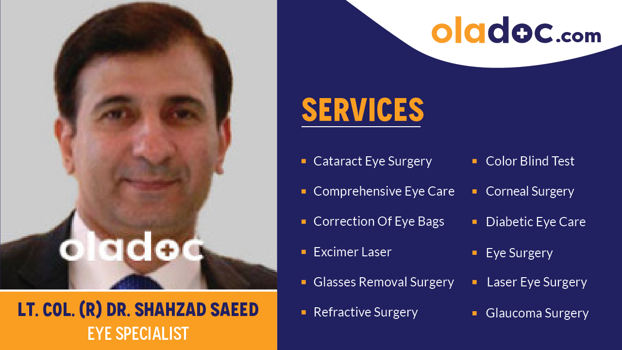Lt. Col. (R) Dr. Shahzad Saeed - Eye Specialist at Islamabad Eye Center ...