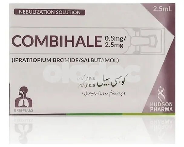 Combihale Nebulizer Solution