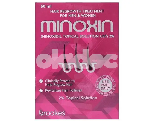 Minoxin Solution 2% 60ml