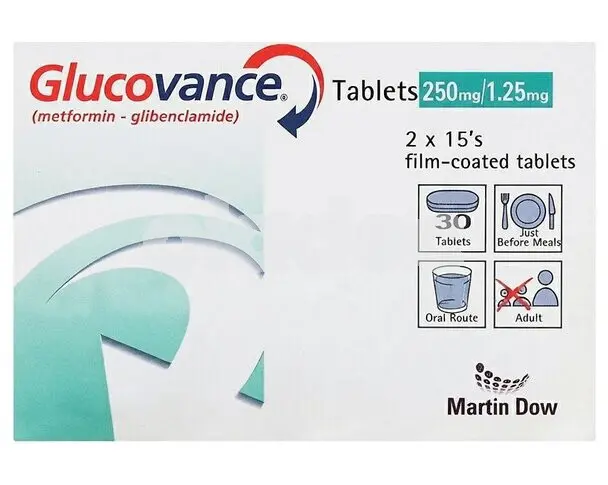 Glucovance Tablet 1.25mg / 250mg