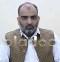 Dr. Rizwan Saqib