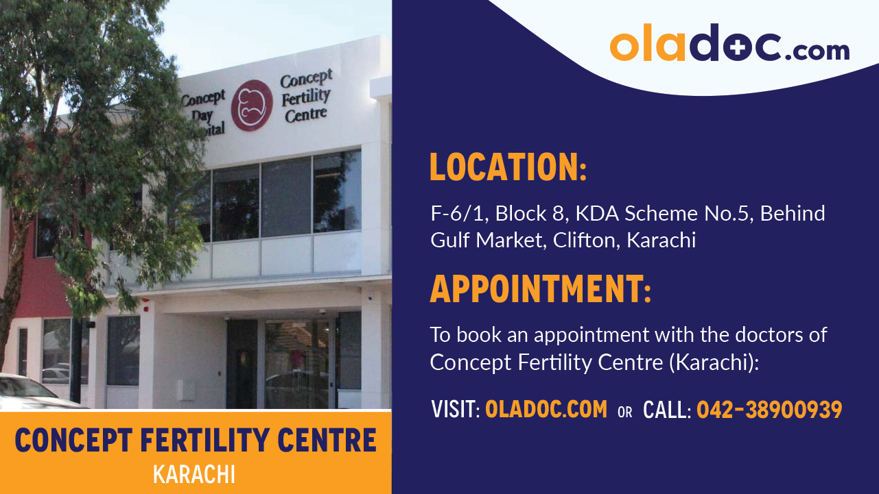 Location Of Concept Fertility Centre Karachi